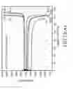 Fig. 15 - Polymeric ionic liquid and process for producing a polymer membrane including the same