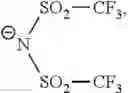 Fig. 41 - Polymeric ionic liquid and process for producing a polymer membrane including the same