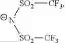 Fig. 48 - Polymeric ionic liquid and process for producing a polymer membrane including the same