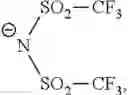 Fig. 84 - Polymeric ionic liquid and process for producing a polymer membrane including the same
