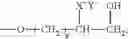 Fig. 90 - Polymeric ionic liquid and process for producing a polymer membrane including the same