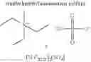 Fig. 07 - Synthesis of hetero ionic compounds using dialkylcarbonate quaternization