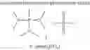 Fig. 11 - Synthesis of hetero ionic compounds using dialkylcarbonate quaternization
