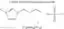 Fig. 27 - Synthesis of hetero ionic compounds using dialkylcarbonate quaternization
