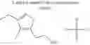 Fig. 33 - Synthesis of hetero ionic compounds using dialkylcarbonate quaternization
