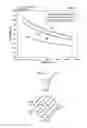 Fig. 02 - System for launching a signal into a dielectric waveguide
