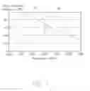 Fig. 08 - Antenna module and wireless communication device using same