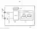 Fig. 01 - Radio-Frequency Apparatus With Integrated Antenna Control and Associated Methods