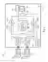 Fig. 05 - Radio-Frequency Apparatus With Integrated Antenna Control and Associated Methods