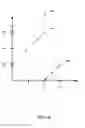 Fig. 09 - Frequency-based radio beamforming waveform transmission