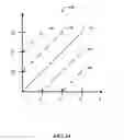 Fig. 10 - Frequency-based radio beamforming waveform transmission