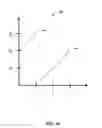 Fig. 08 - Time-based and frequency-based radio beamforming waveform transmission