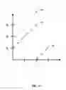 Fig. 09 - Time-based and frequency-based radio beamforming waveform transmission