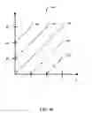 Fig. 10 - Time-based and frequency-based radio beamforming waveform transmission