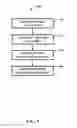 Fig. 13 - Time-based and frequency-based radio beamforming waveform transmission
