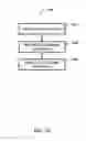 Fig. 14 - Time-based and frequency-based radio beamforming waveform transmission