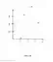 Fig. 08 - Time-based radio beamforming waveform transmission