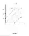 Fig. 10 - Time-based radio beamforming waveform transmission