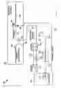 Fig. 04 - Parameter scanned tunable antenna
