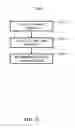 Fig. 16 - Distributed antenna array