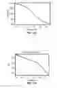 Fig. 12 - Tapering enhanced stimulated superradiant amplification