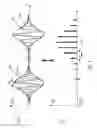 Fig. 02 - Method for operating a laser device, resonator arrangement and use of a phase shifter