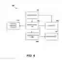 Fig. 05 - Systems, methods and apparatus for an improved aggregation engine for a demand response management system