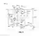 Fig. 10 - Wireless power transfer receiver having closed loop voltage control