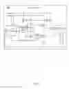 Fig. 05 - Apparatus and method for instant on ability