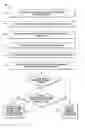Fig. 01 - Methods and systems of managing power in a portable electronic device