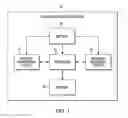 Fig. 02 - Methods and systems of managing power in a portable electronic device