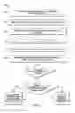 Fig. 05 - Methods and systems of managing power in a portable electronic device