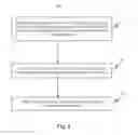 Fig. 02 - METHOD AND DEVICE FOR CHARGING MANAGEMENT
