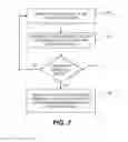 Fig. 13 - POWER MANAGEMENT SYSTEM
