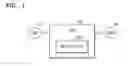 Fig. 02 - Uninterruptible power supply