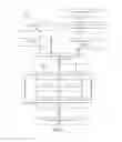 Fig. 03 - Emergency lighting system