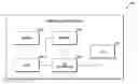 Fig. 01 - Emergency lighting device with remote lighting