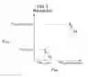 Fig. 04 - Wireless power transmitter, control circuit thereof, charger, and calibration method of foreign object detection by power loss method