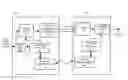 Fig. 01 - Layers of safety and failsafe capability for operation of class IV laser in consumer electronics devices