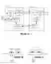 Fig. 02 - Layers of safety and failsafe capability for operation of class IV laser in consumer electronics devices