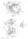 Fig. 07 - Brush holding device for a commutator machine