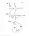 Fig. 10 - Electromagnetic rotor drive assembly