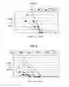 Fig. 07 - Rotary electric machine and rotary electric machine controller