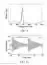 Fig. 08 - Device for generating electrical power from low frequency oscillations