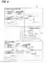 Fig. 05 - Control device of power supply system and power supply unit