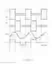 Fig. 11 - DC/DC conversion apparatus