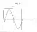 Fig. 08 - Power Supply Device