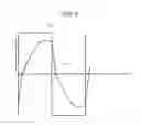 Fig. 10 - Power Supply Device