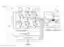 Fig. 01 - Brushless motor controller and control method