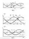 Fig. 02 - Method of starting a three-phase BLDC motor and motor driver using same